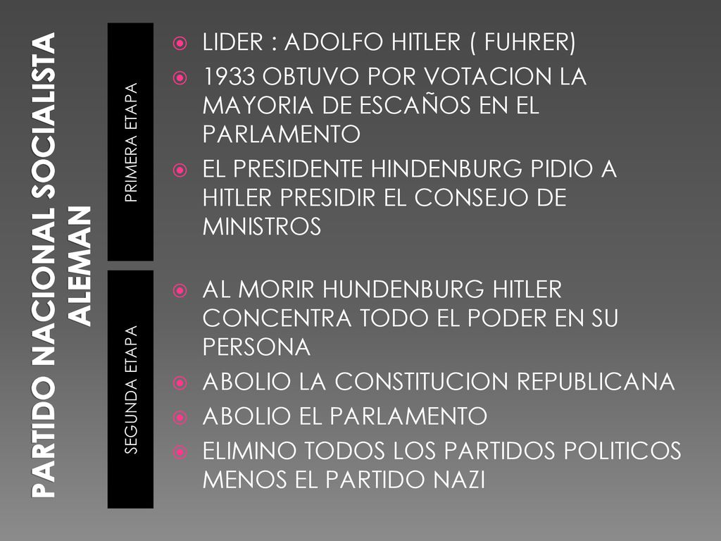 PARTIDO NACIONAL SOCIALISTA ALEMAN