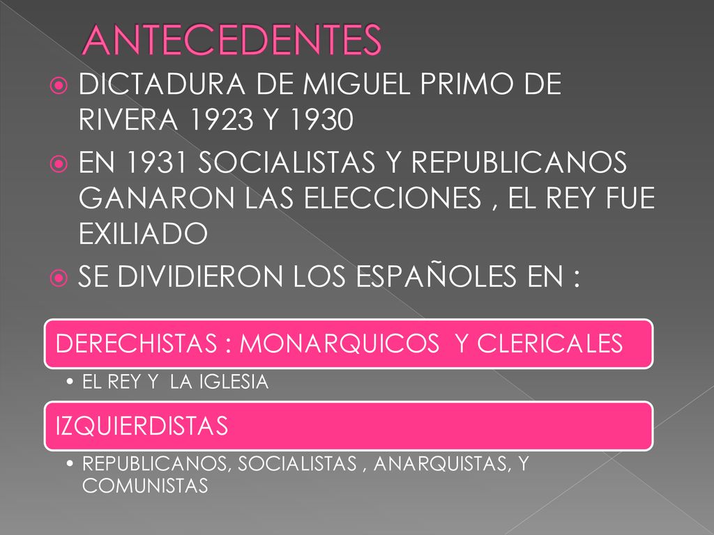 ANTECEDENTES DICTADURA DE MIGUEL PRIMO DE RIVERA 1923 Y 1930
