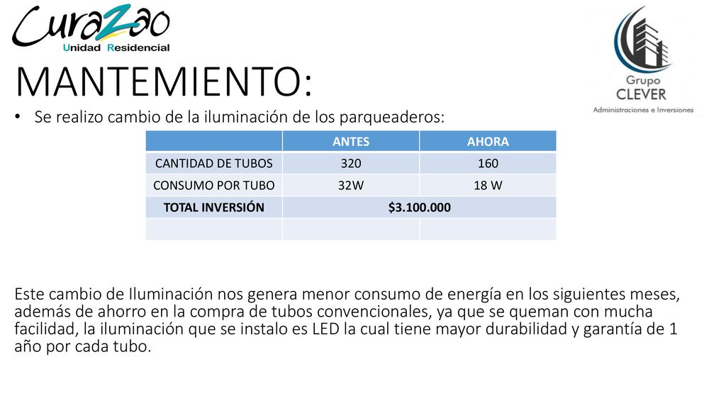 MANTEMIENTO: Se realizo cambio de la iluminación de los parqueaderos: