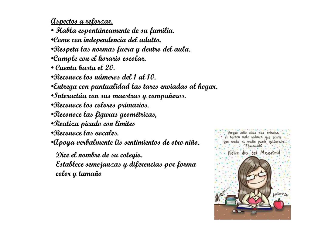 Aspectos a reforzar. Habla espontáneamente de su familia. Come con independencia del adulto. Respeta las normas fuera y dentro del aula.