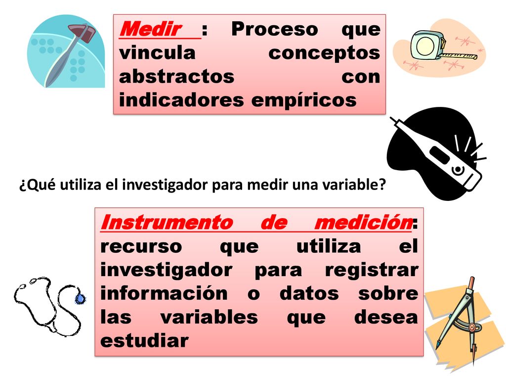 Medir : Proceso que vincula conceptos abstractos con indicadores empíricos