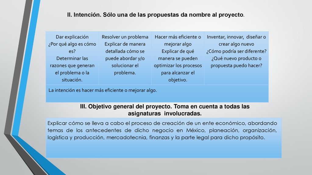 II. Intención. Sólo una de las propuestas da nombre al proyecto.