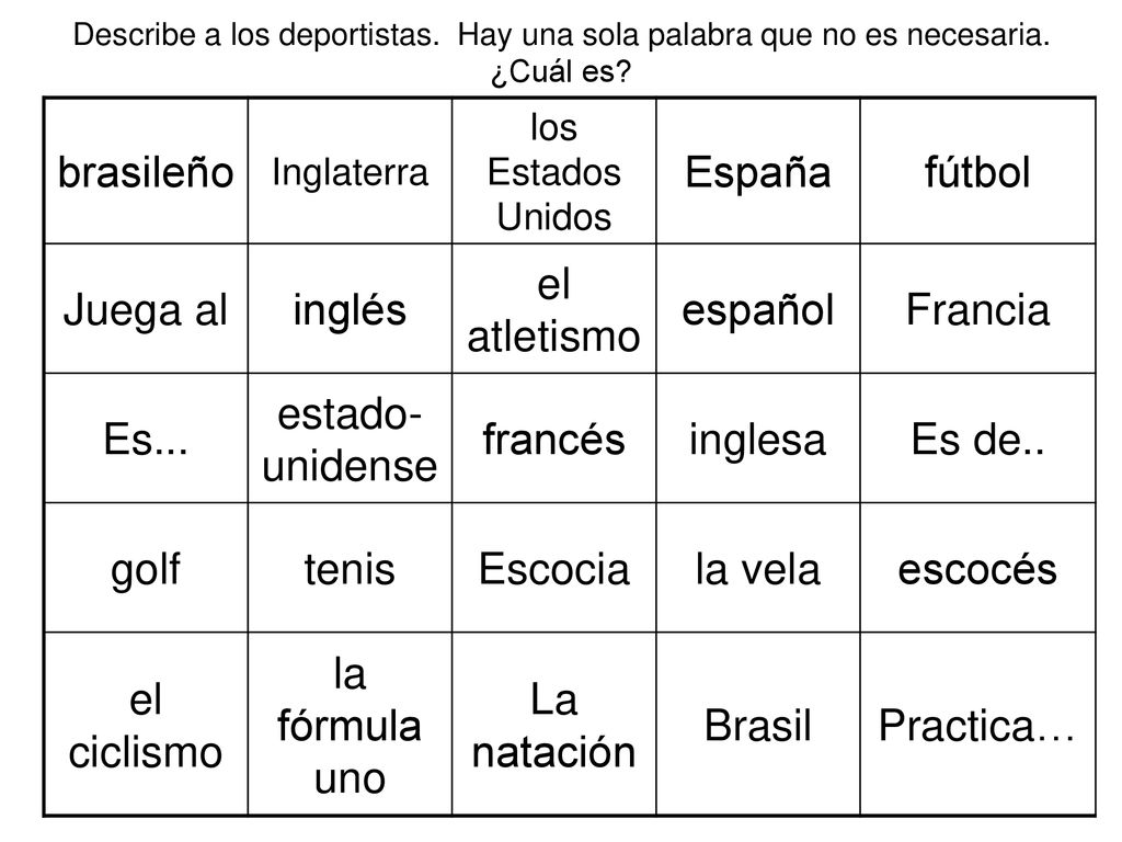 brasileño España fútbol Juega al inglés el atletismo español Francia