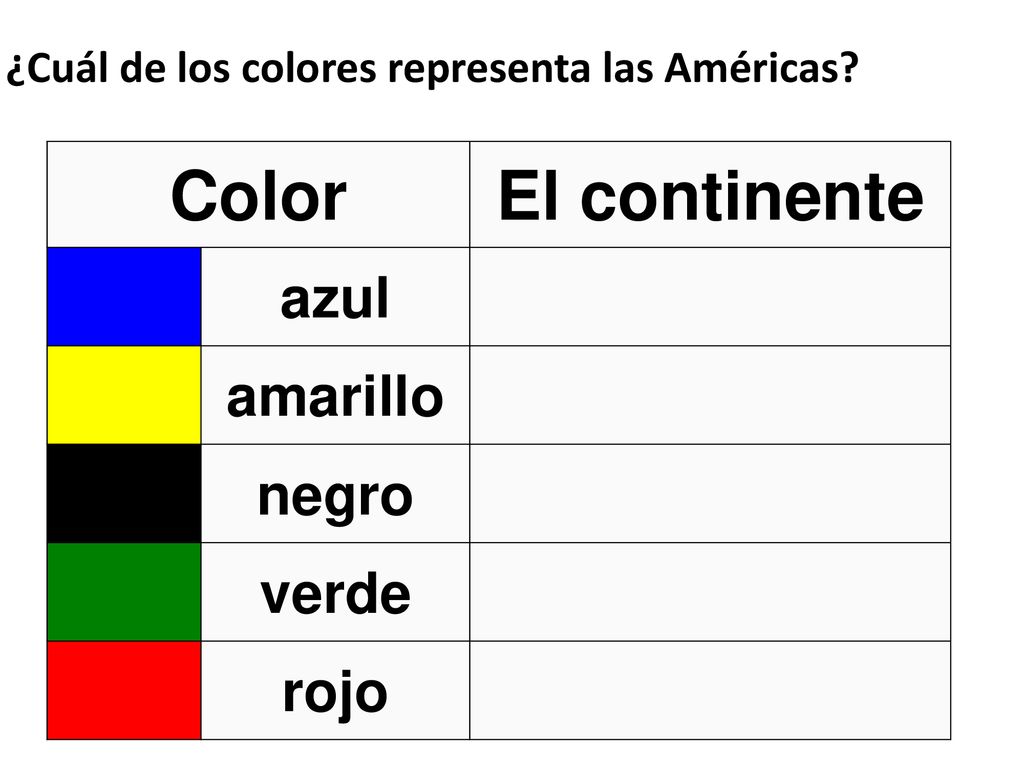 Color El continente azul amarillo negro verde rojo