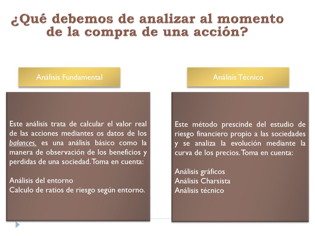 ¿Qué debemos de analizar al momento de la compra de una acción