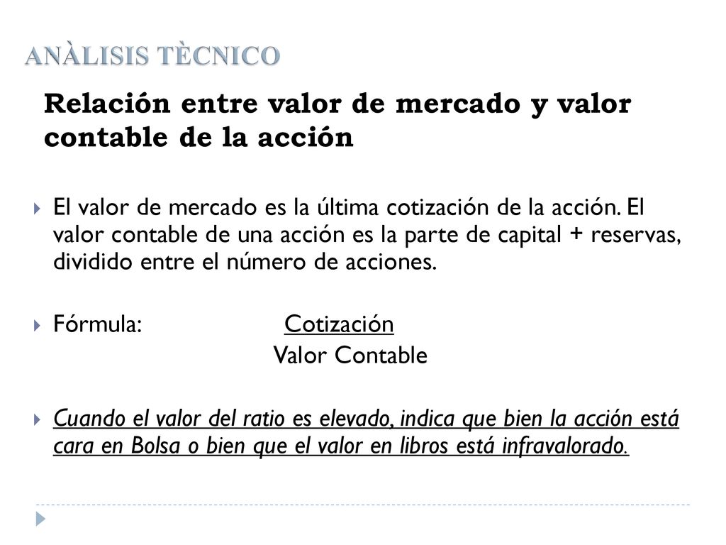 ANÀLISIS TÈCNICO Relación entre valor de mercado y valor contable de la acción.