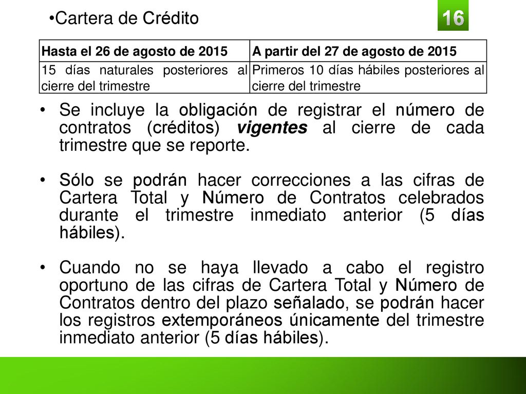 Cartera de Crédito Hasta el 26 de agosto de A partir del 27 de agosto de días naturales posteriores al cierre del trimestre.