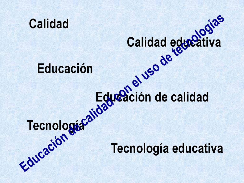Calidad Calidad educativa. Educación. Educación de calidad con el uso de tecnologías. Educación de calidad.