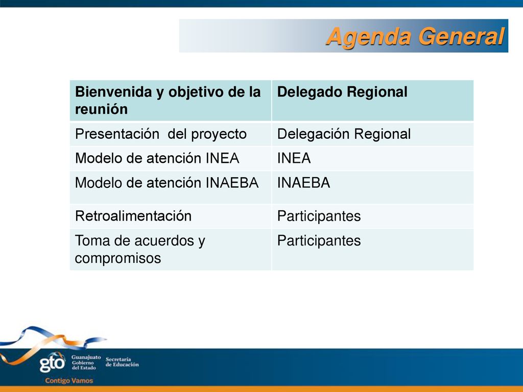 Agenda General Bienvenida y objetivo de la reunión Delegado Regional