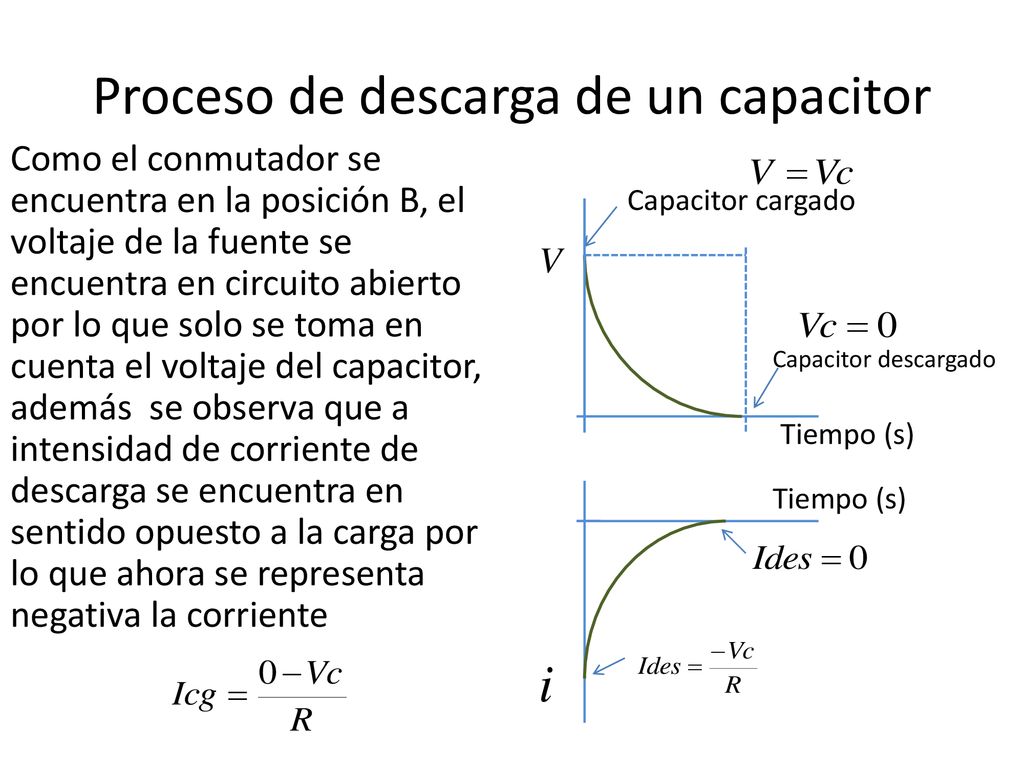 Diapositivas en PowerPoint de la UA: Circuitos eléctricos - ppt descargar