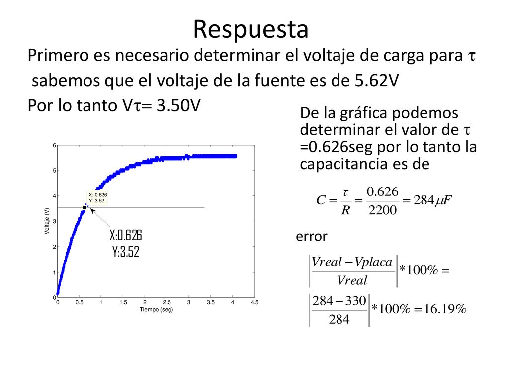 Respuesta Primero es necesario determinar el voltaje de carga para t sabemos que el voltaje de la fuente es de 5.62V Por lo tanto Vt= 3.50V