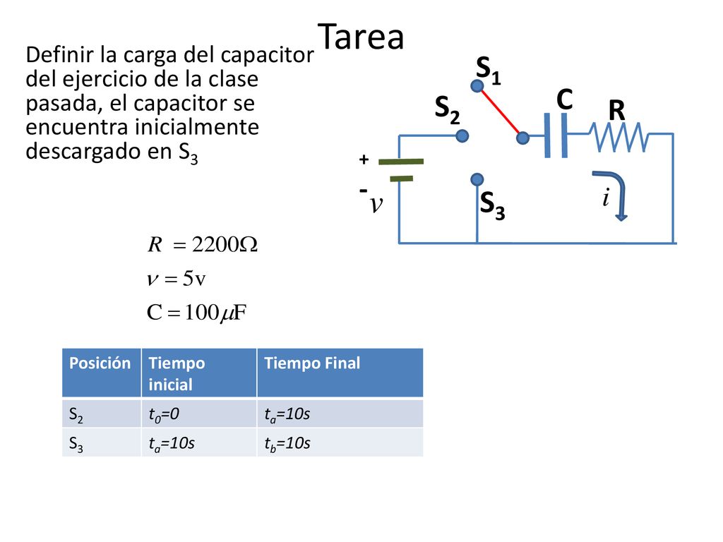 Tarea Definir la carga del capacitor del ejercicio de la clase pasada, el capacitor se encuentra inicialmente descargado en S3.