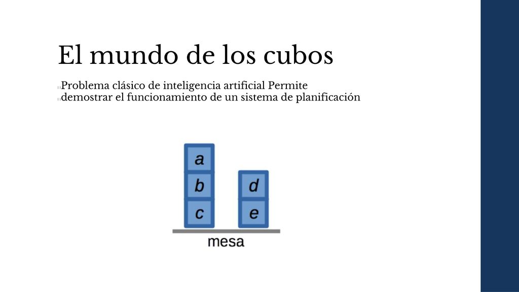 El mundo de los cubos Problema clásico de inteligencia artificial Permite. demostrar el funcionamiento de un sistema de planificación.