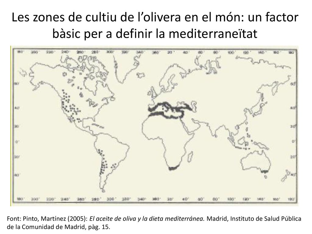 Les zones de cultiu de l’olivera en el món: un factor bàsic per a definir la mediterraneïtat