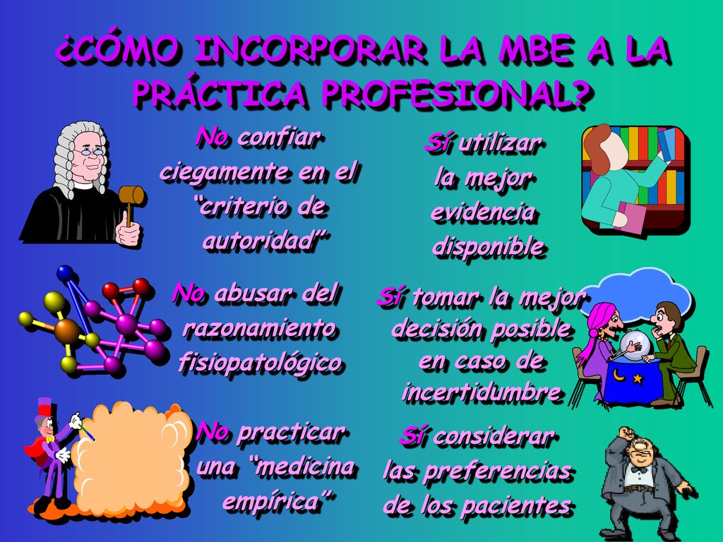 ¿CÓMO INCORPORAR LA MBE A LA PRÁCTICA PROFESIONAL