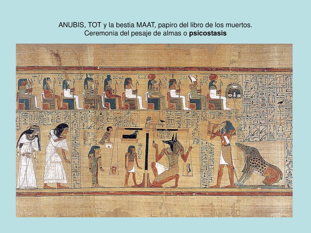 ANUBIS, TOT y la bestia MAAT, papiro del libro de los muertos