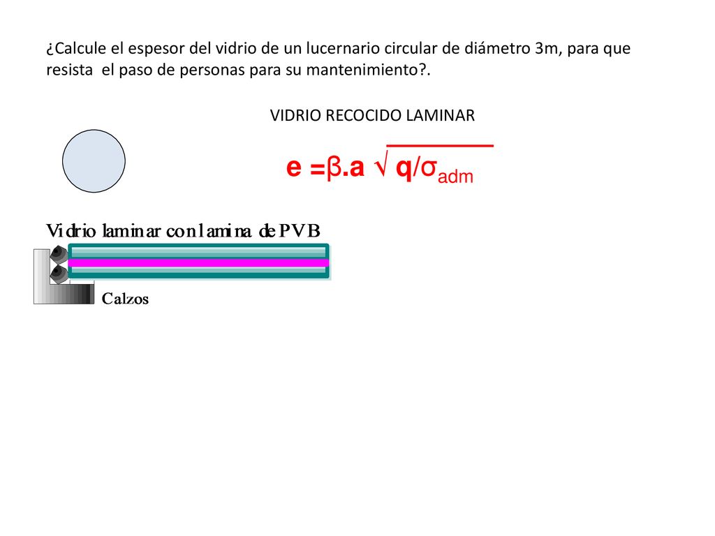 ¿Calcule el espesor del vidrio de un lucernario circular de diámetro 3m, para que resista el paso de personas para su mantenimiento .