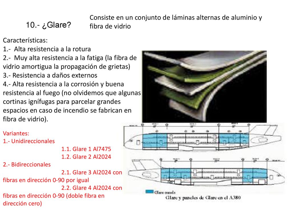 Consiste en un conjunto de láminas alternas de aluminio y fibra de vidrio