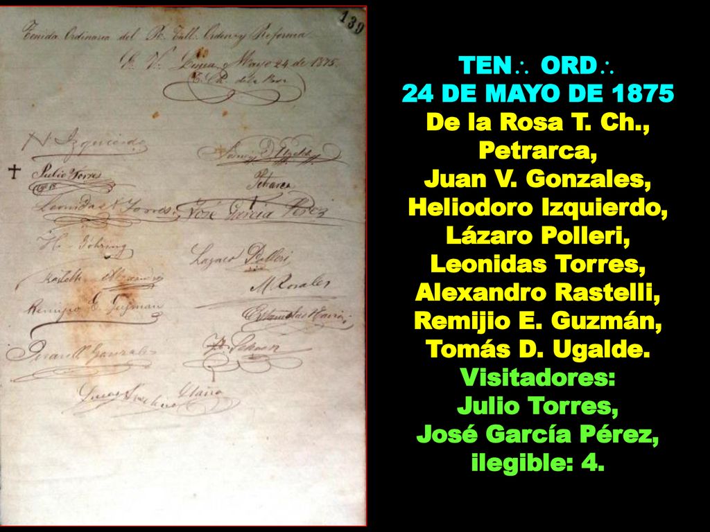 Juan V. Gonzales, Heliodoro Izquierdo, José García Pérez, ilegible: 4.