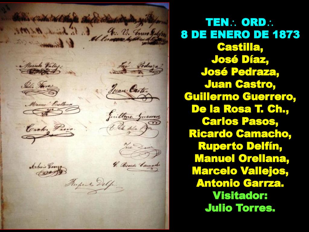 De la Rosa T. Ch., Carlos Pasos, Ricardo Camacho, Ruperto Delfín,