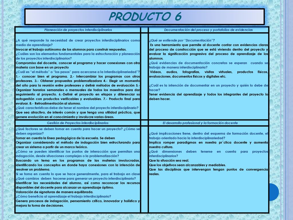 PRODUCTO 6 Planeación de proyectos Interdisciplinarios