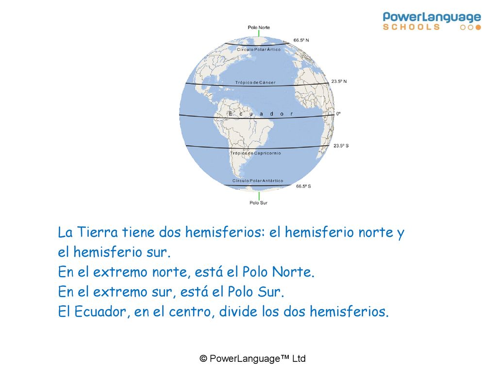 La Tierra tiene dos hemisferios: el hemisferio norte y