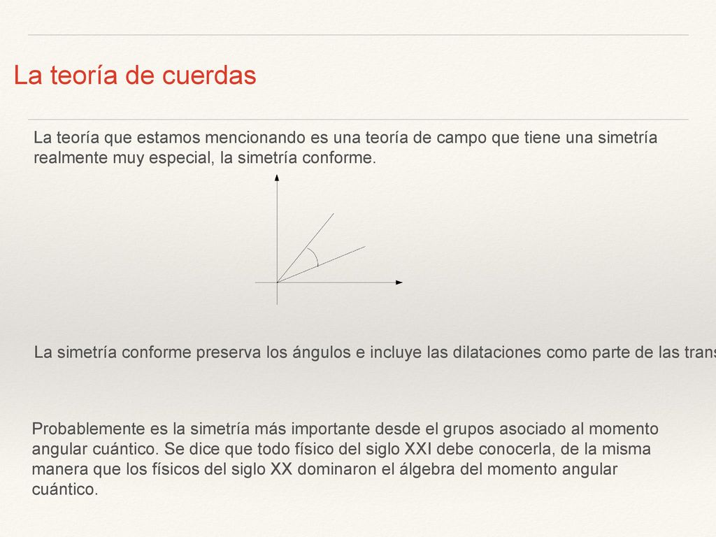 La teoría de cuerdas La teoría que estamos mencionando es una teoría de campo que tiene una simetría realmente muy especial, la simetría conforme.