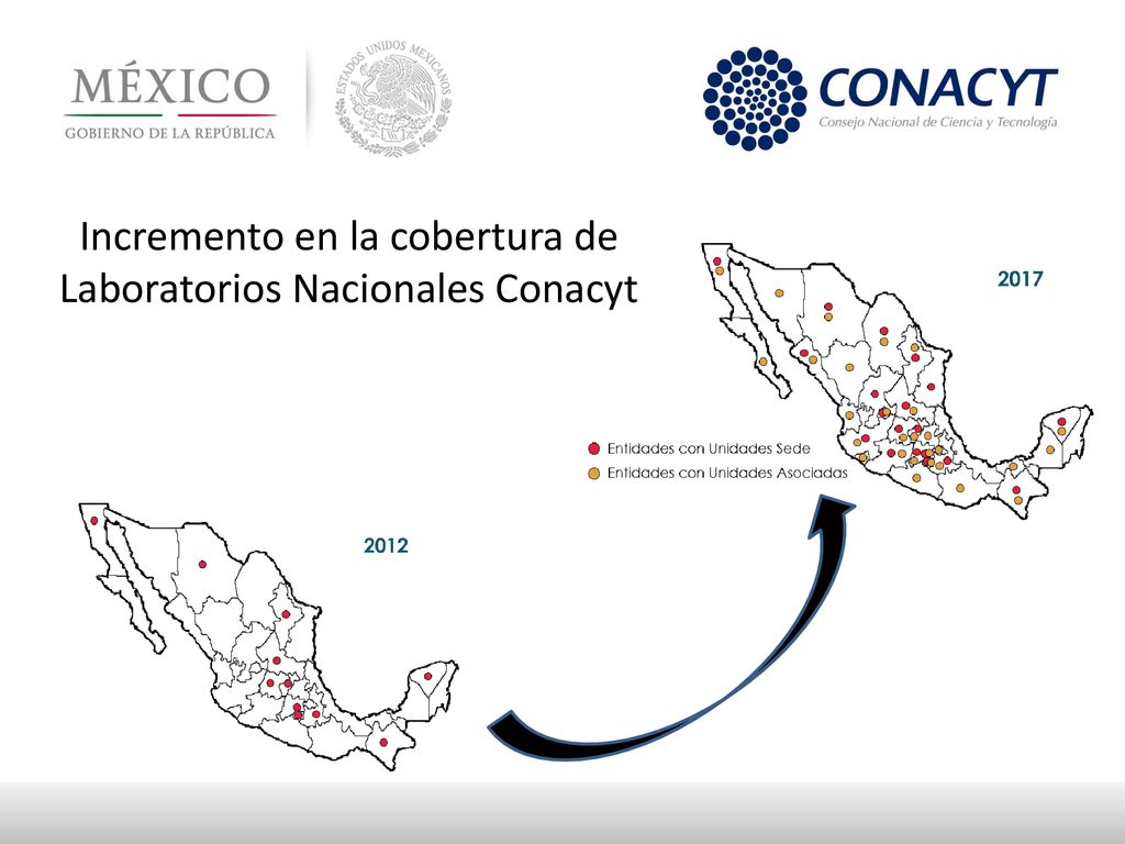 Incremento en la cobertura de Laboratorios Nacionales Conacyt