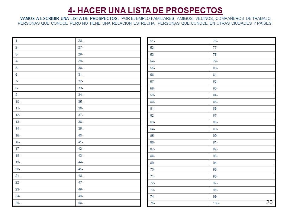 4- HACER UNA LISTA DE PROSPECTOS VAMOS A ESCRIBIR UNA LISTA DE PROSPECTOS; POR EJEMPLO FAMILIARES, AMIGOS, VECINOS, COMPAÑEROS DE TRABAJO, PERSONAS QUE CONOCE PERO NO TIENE UNA RELACIÓN ESTRECHA, PERSONAS QUE CONOCE EN OTRAS CIUDADES Y PAÍSES.