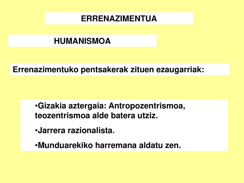 ERRENAZIMENTUA HUMANISMOA. Errenazimentuko pentsakerak zituen ezaugarriak: Gizakia aztergaia: Antropozentrismoa, teozentrismoa alde batera utziz.