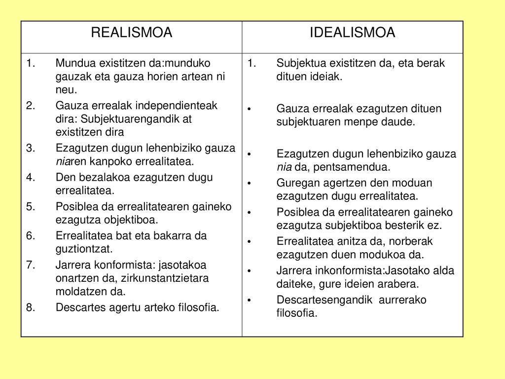 REALISMOA IDEALISMOA. Mundua existitzen da:munduko gauzak eta gauza horien artean ni neu.