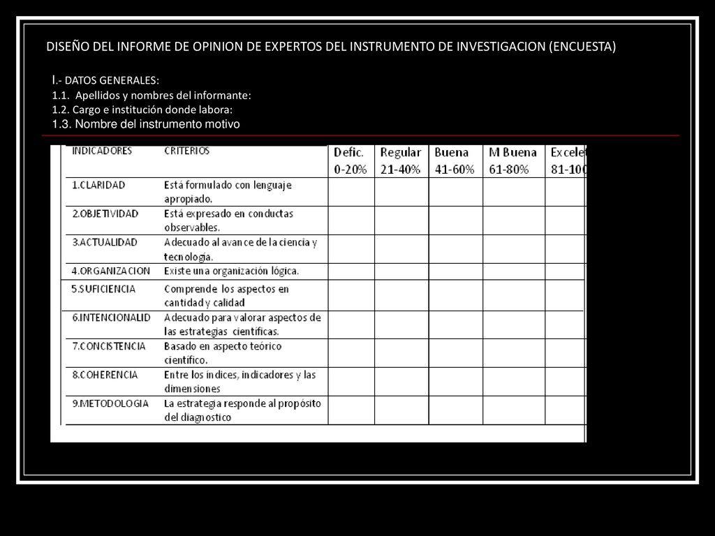 DISEÑO DEL INFORME DE OPINION DE EXPERTOS DEL INSTRUMENTO DE INVESTIGACION (ENCUESTA)