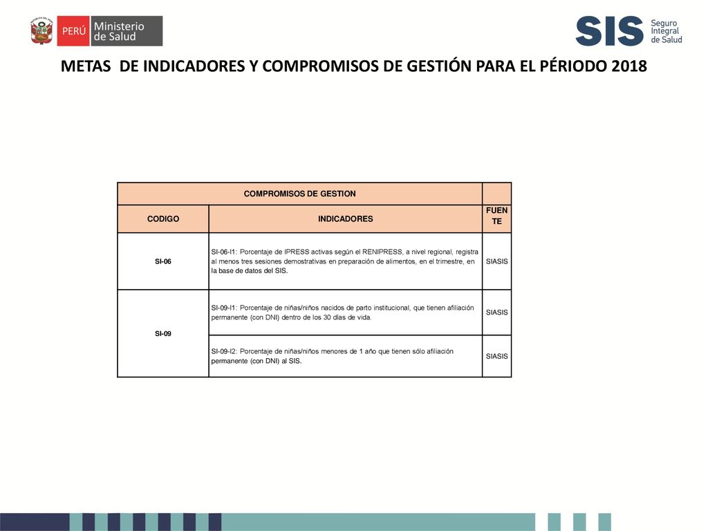 METAS DE INDICADORES Y COMPROMISOS DE GESTIÓN PARA EL PÉRIODO 2018