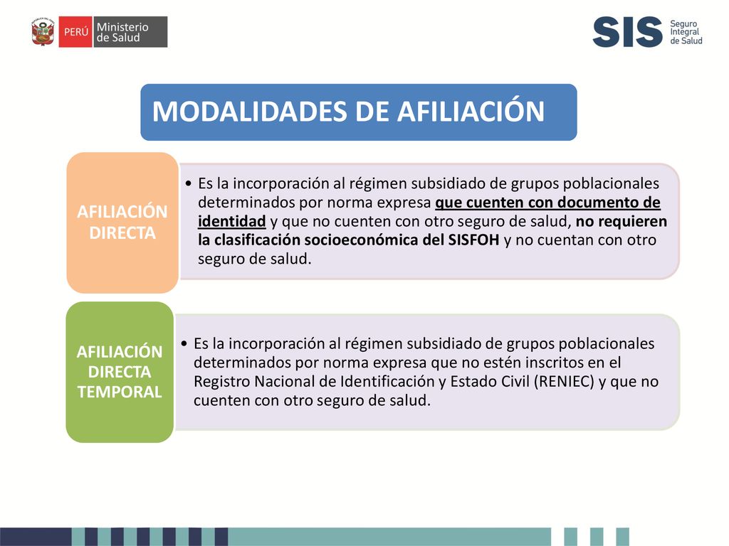 RÉgimen De Financiamiento Subsidiado Del Sis Rj Nº Sis Ppt Descargar 6897