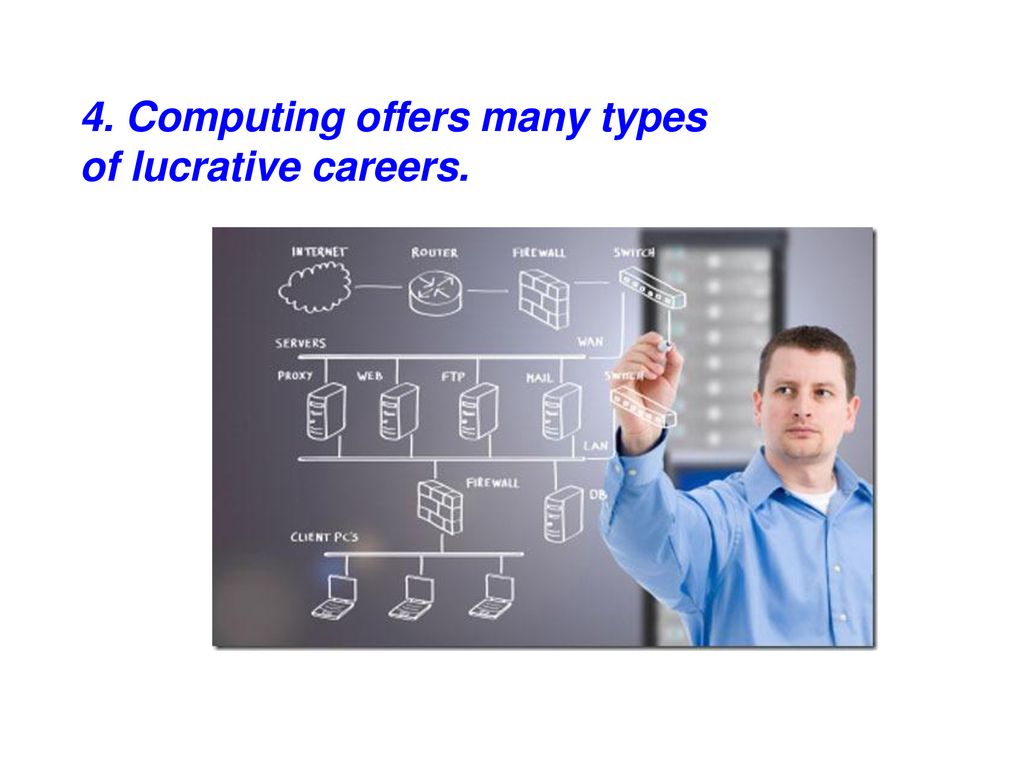 4. Computing offers many types