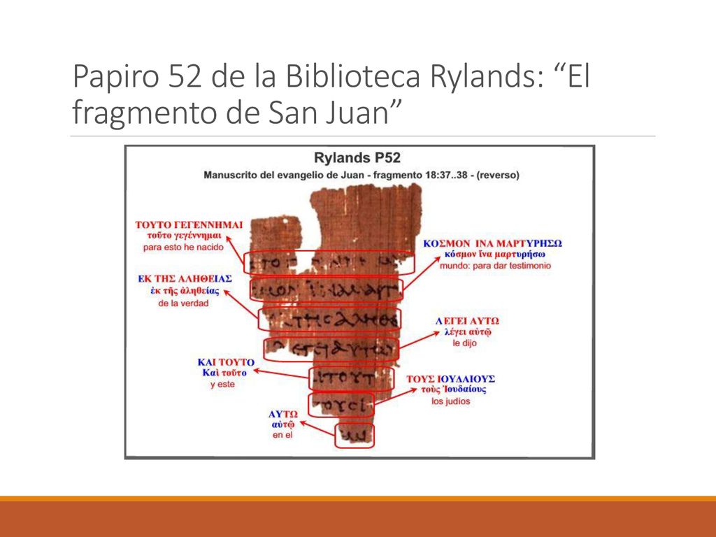 Papiro 52 de la Biblioteca Rylands: El fragmento de San Juan