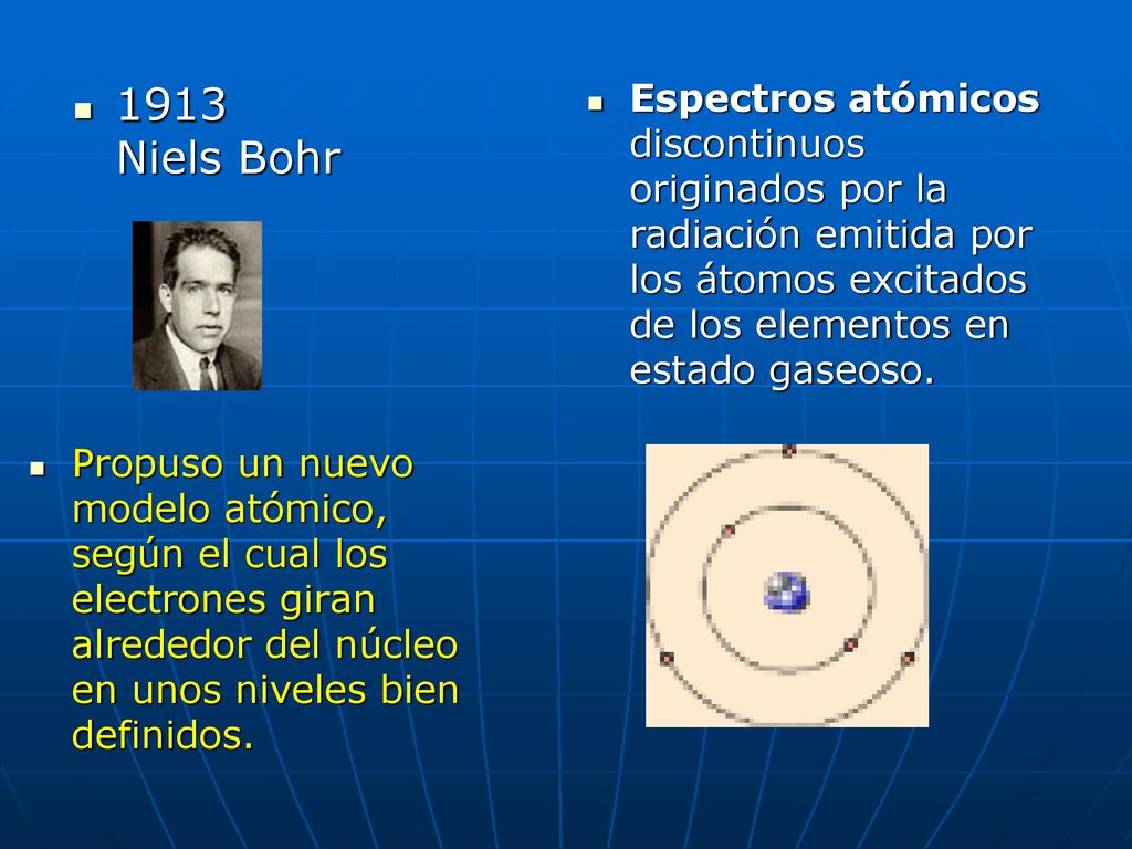 1913 Niels Bohr Espectros atómicos discontinuos originados por la radiación emitida por los átomos excitados de los elementos en estado gaseoso.
