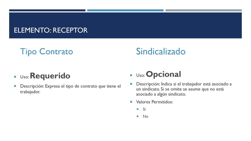 Sindicalizado Tipo Contrato Elemento: Receptor Uso: Requerido