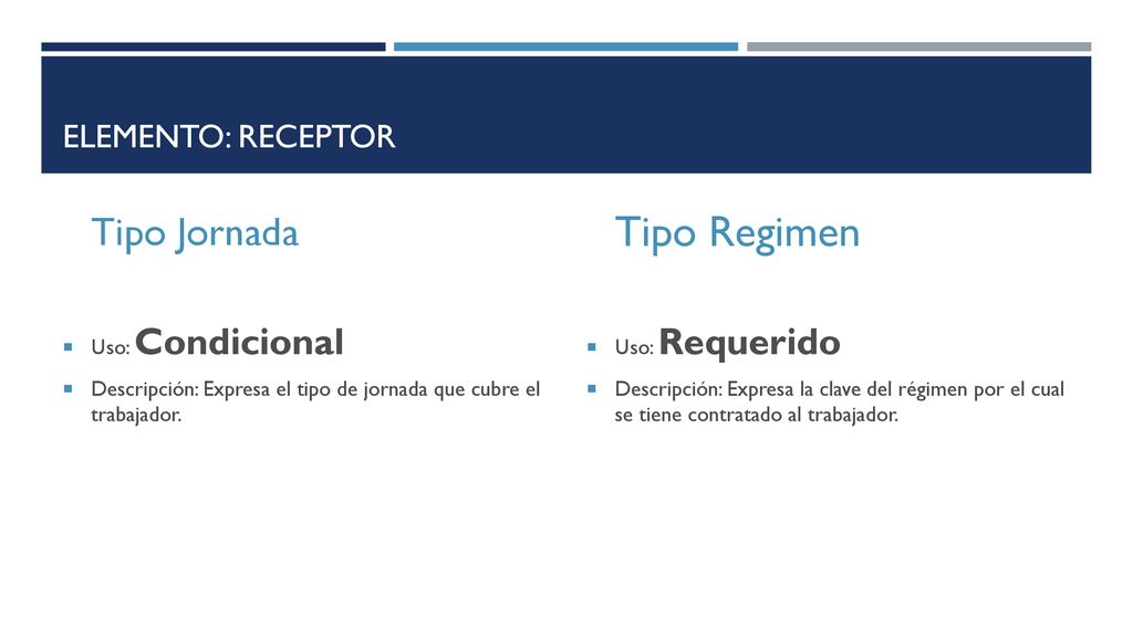 Tipo Regimen Tipo Jornada Elemento: Receptor Uso: Condicional