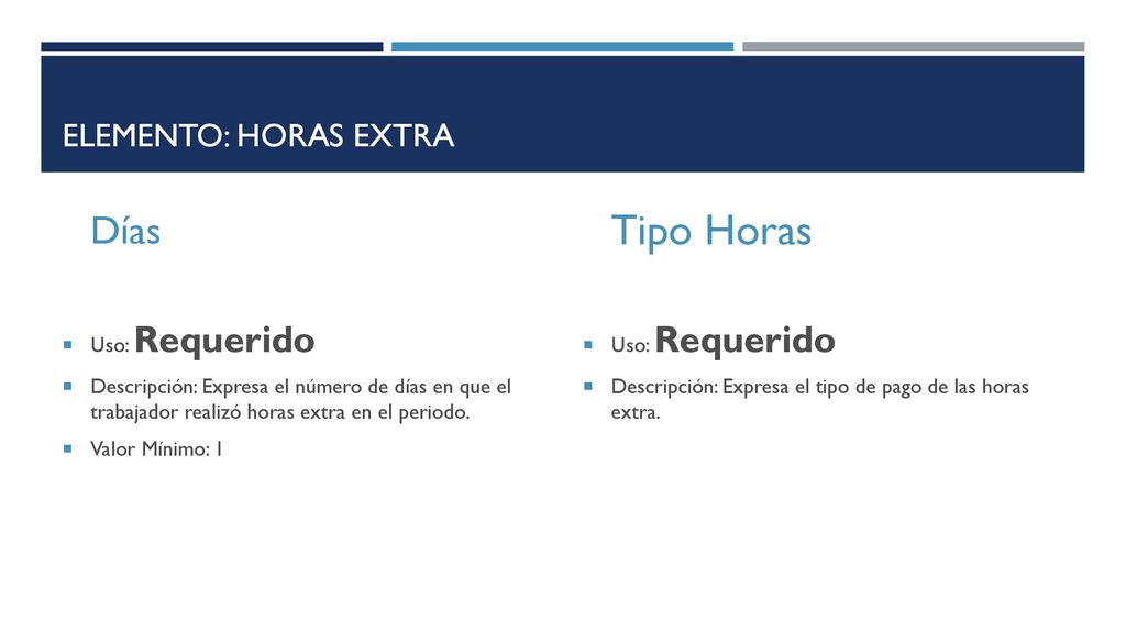 Tipo Horas Días Elemento: Horas Extra Uso: Requerido