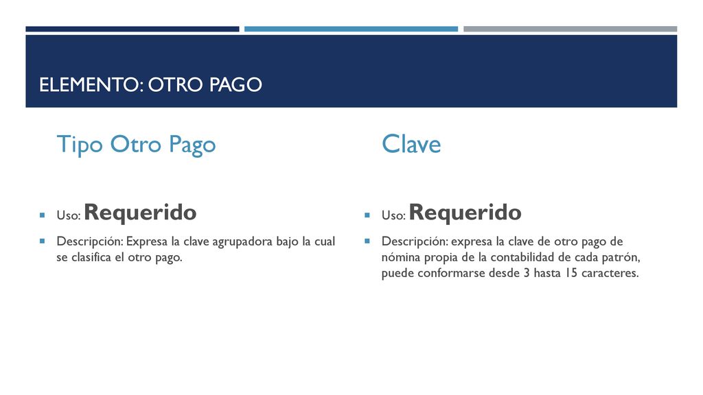 Clave Tipo Otro Pago Elemento: Otro Pago Uso: Requerido