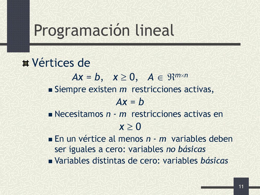 Programación lineal Vértices de Ax = b, x  0, A  mn Ax = b x  0