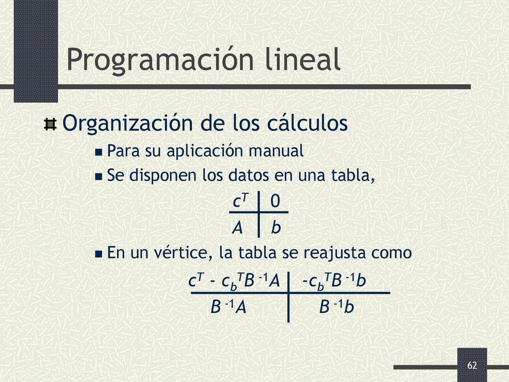 Programación lineal Organización de los cálculos cT 0 A b