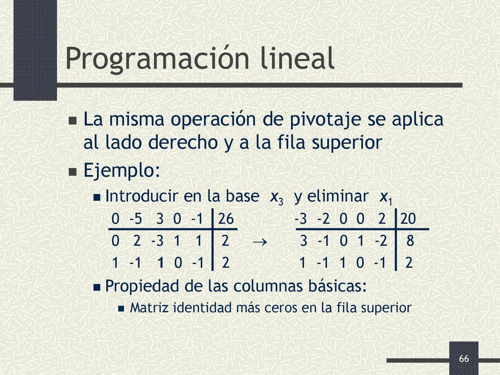 Programación lineal La misma operación de pivotaje se aplica al lado derecho y a la fila superior. Ejemplo: