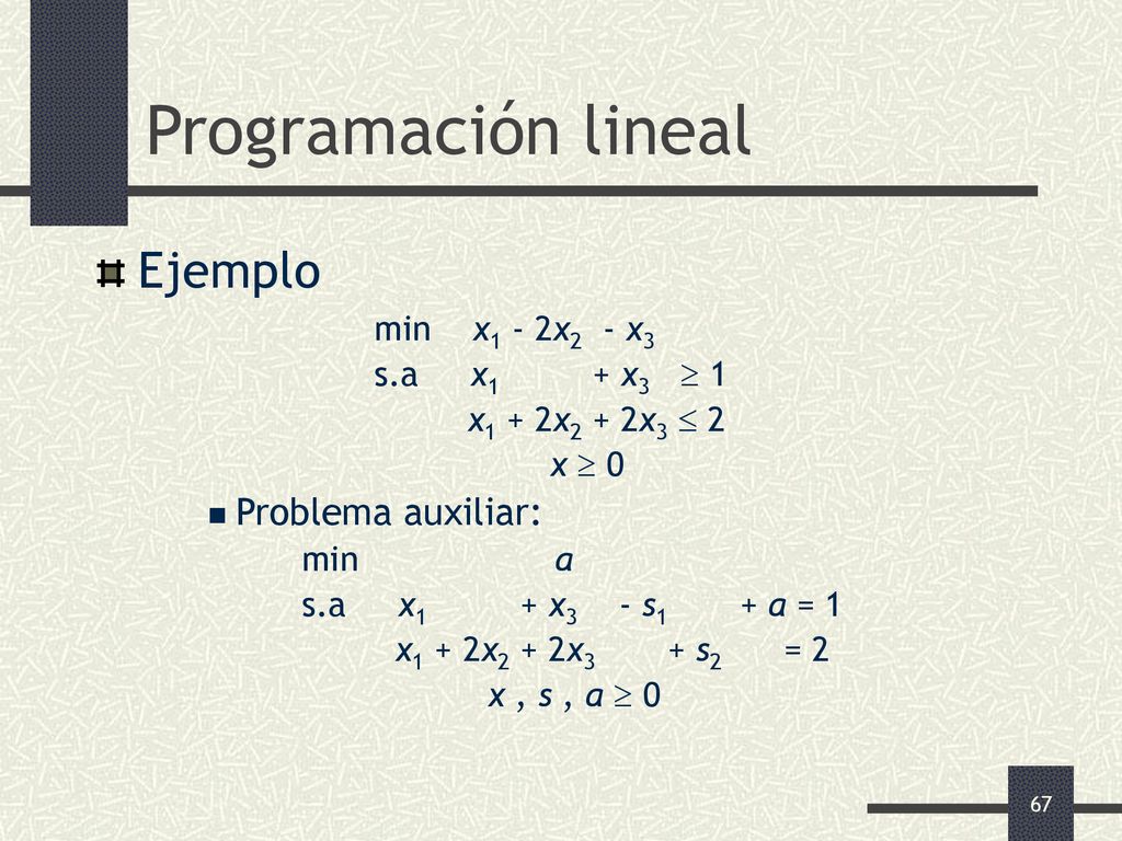 Programación lineal Ejemplo Problema auxiliar: min x1 - 2x2 - x3