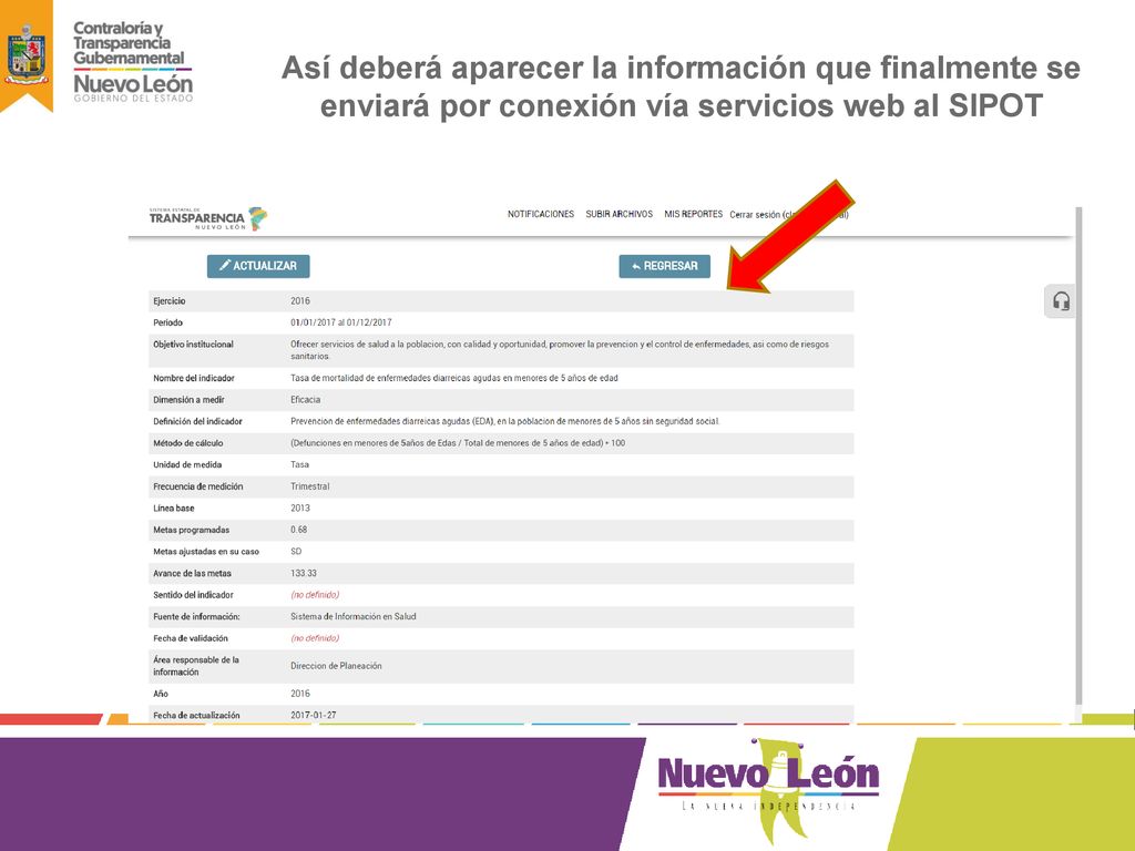 Así deberá aparecer la información que finalmente se enviará por conexión vía servicios web al SIPOT