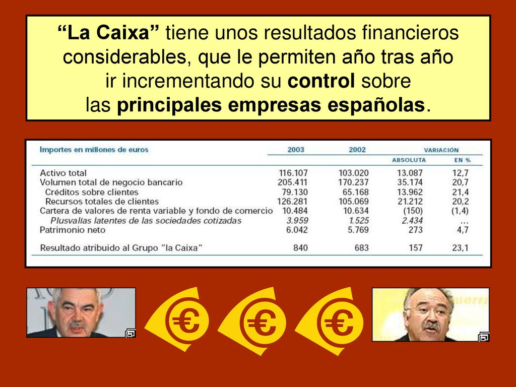La Caixa tiene unos resultados financieros considerables, que le permiten año tras año ir incrementando su control sobre las principales empresas españolas.