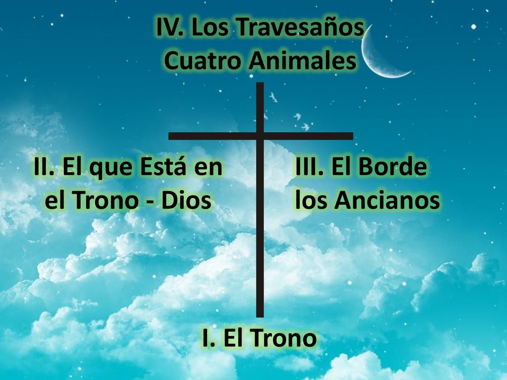 IV. Los Travesaños Cuatro Animales II. El que Está en el Trono - Dios