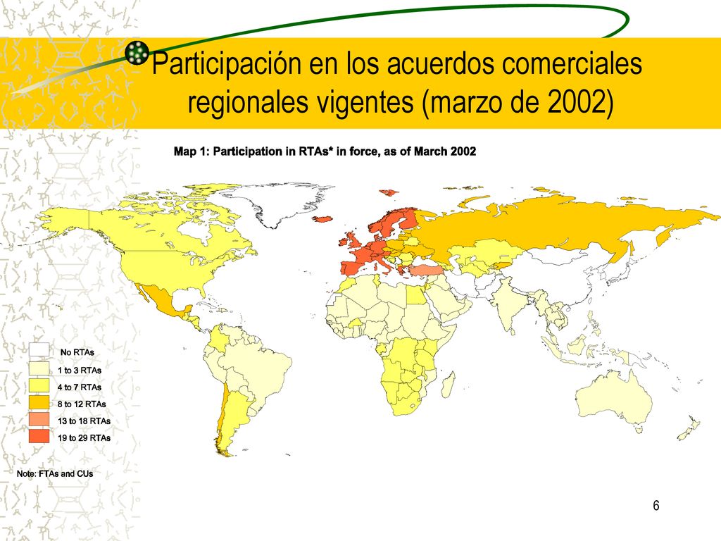 Participación en los acuerdos comerciales regionales vigentes (marzo de 2002)
