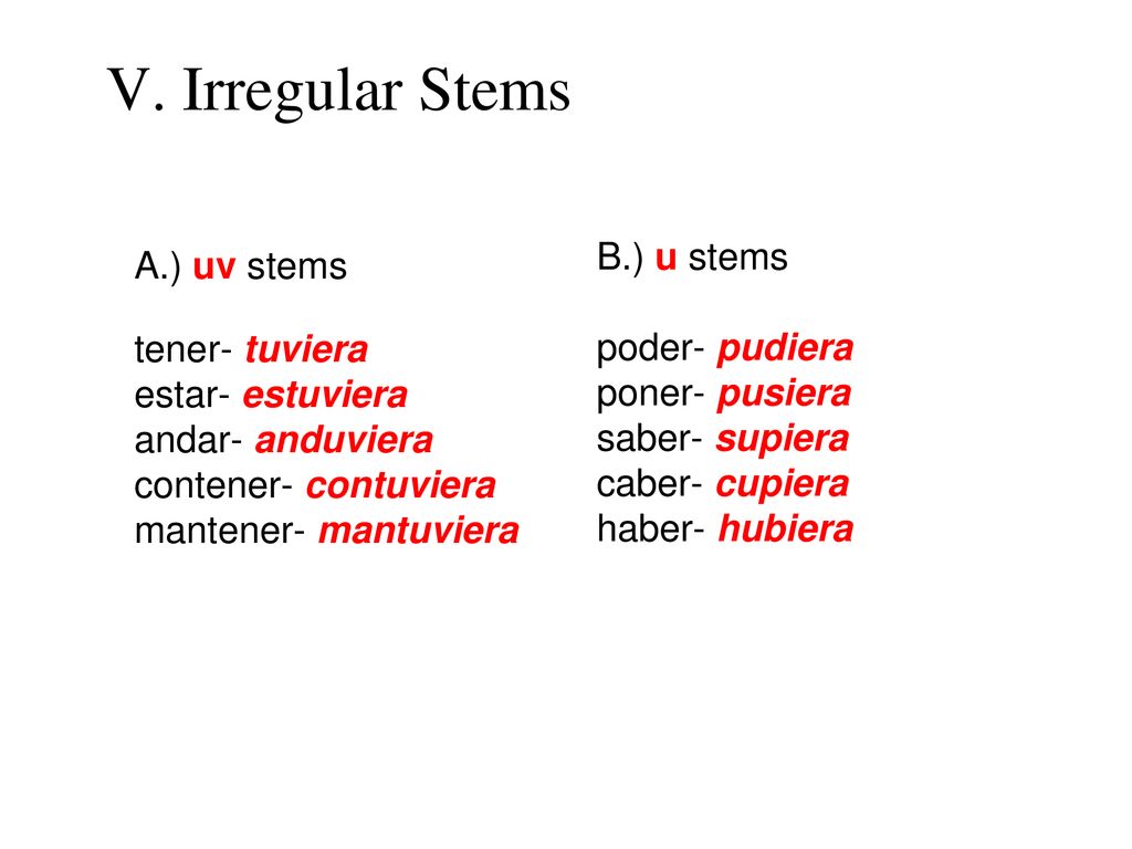 V. Irregular Stems B.) u stems A.) uv stems poder- pudiera